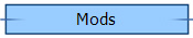 Mods
